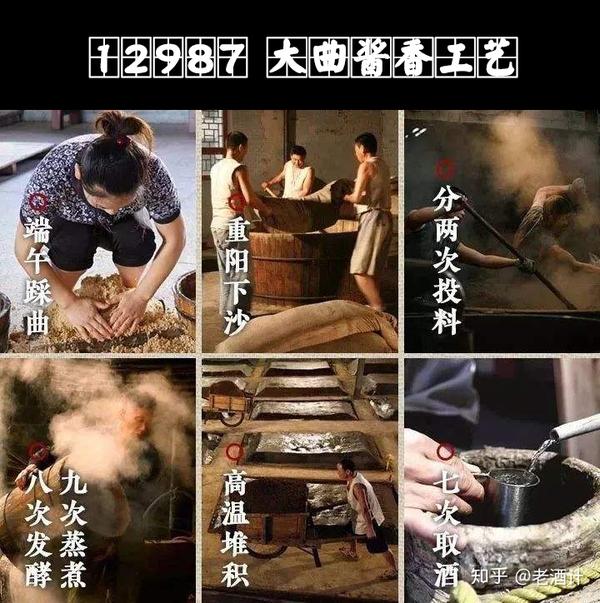 揭秘茅台酒神秘的"12987"酿酒工艺,7次取酒哪次最好喝