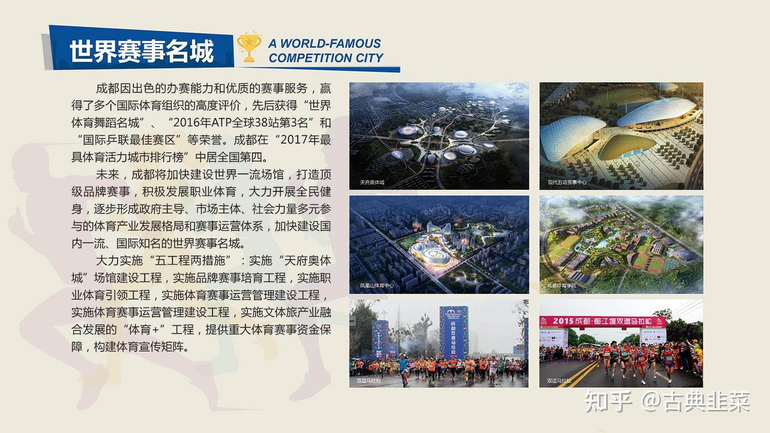 成都的自我定位三城三都