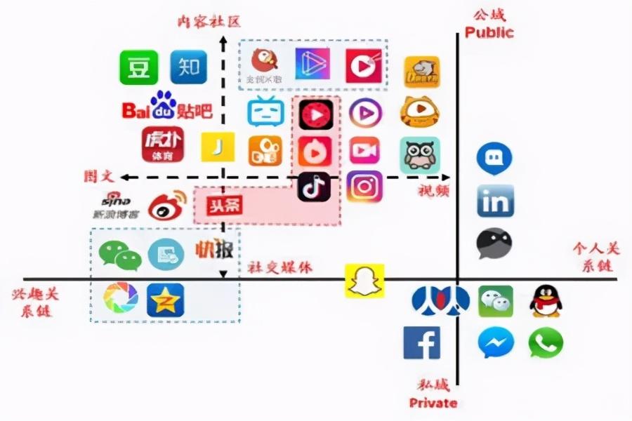 腾讯遭减持,芒格抄底阿里,中概互联网还有机会吗?