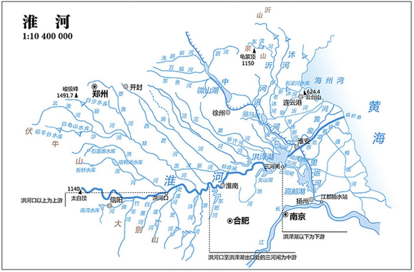 知识科普淮河水系详解