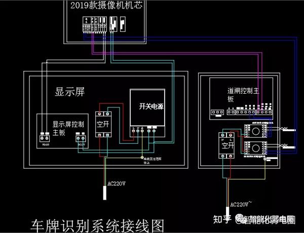 海康威视实际停车场道闸产品应用案例附海康停车场管理系统方案