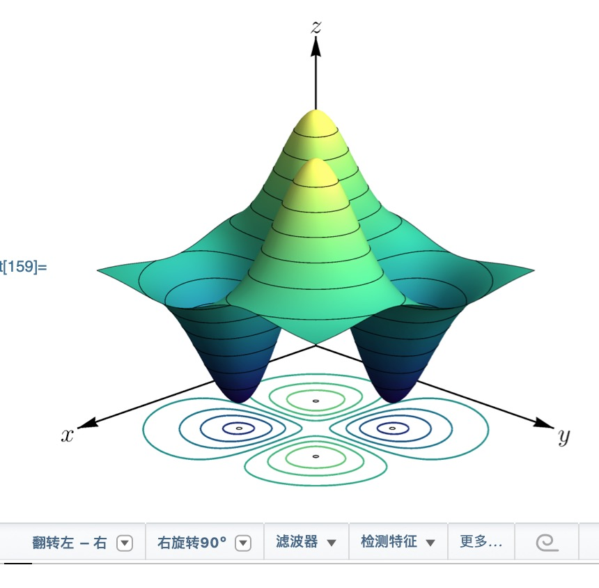 mathematica画图群聊备份