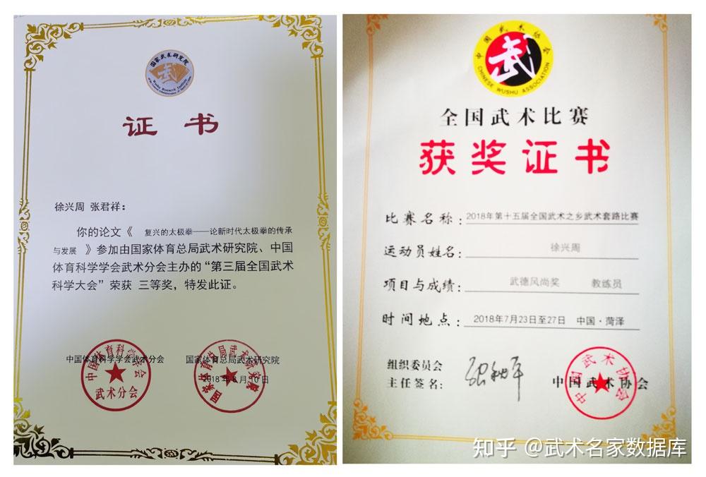 莱州市杨式太极拳研究会会长徐兴周入选中国武术名家人才数据库