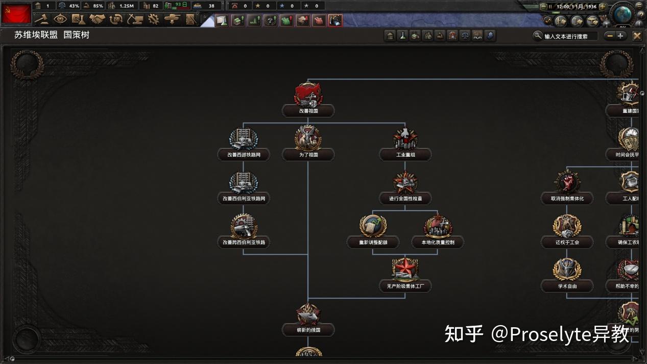 自制钢铁雄心4苏联托派路线mod104正文第三部分国策第2部分重建国家