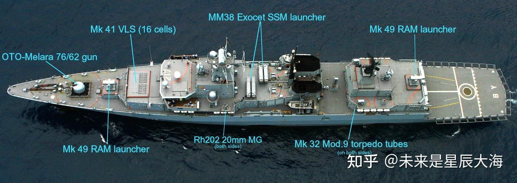 德国海军装备志勃兰登堡级护卫舰