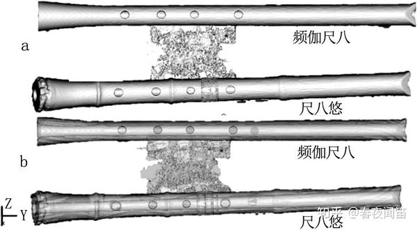 尺八内径精确测量方法研究