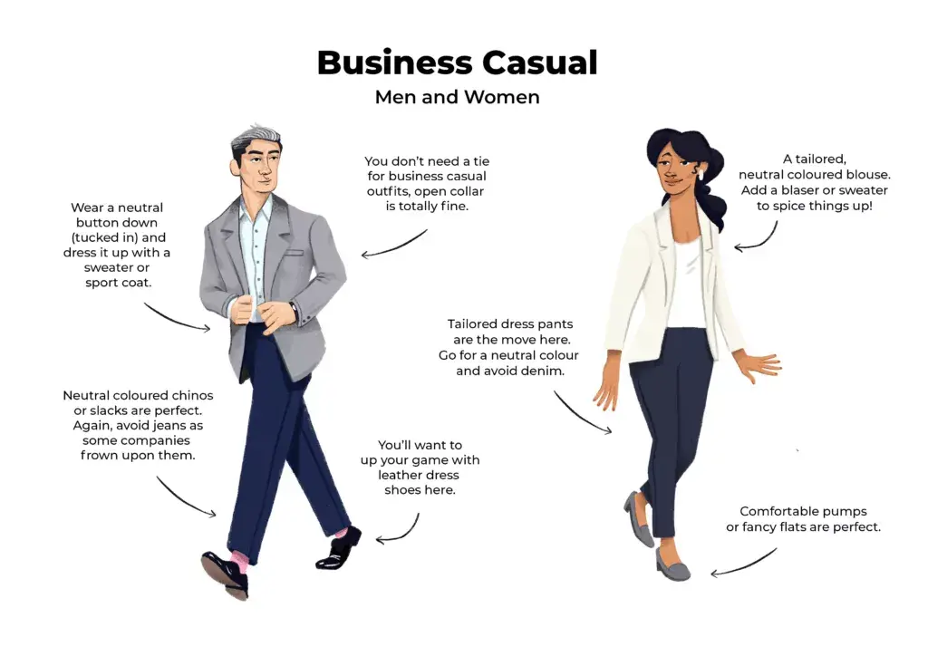 3how to dressbusiness casual商务休闲