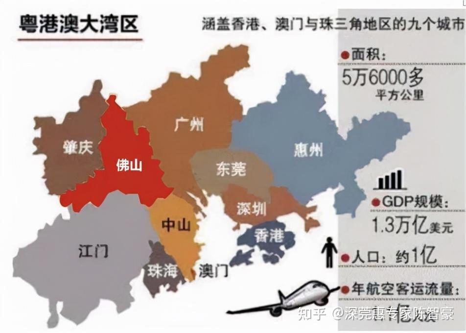 重磅2021年粤港澳大湾区各城市限购限贷政策及二手税费计算表建议收藏