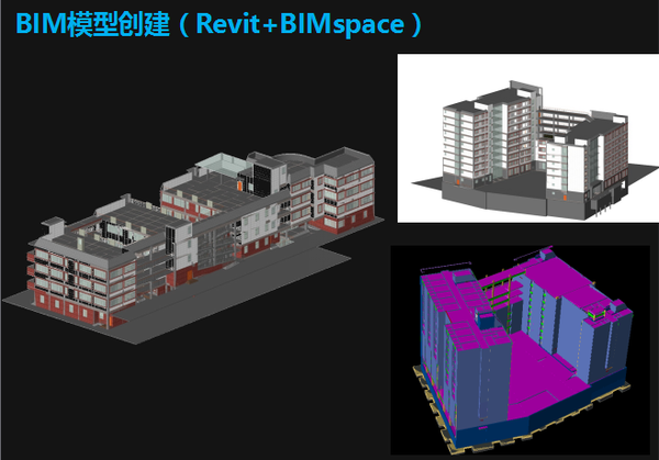 bim标准建立(建模标准,协同标准)