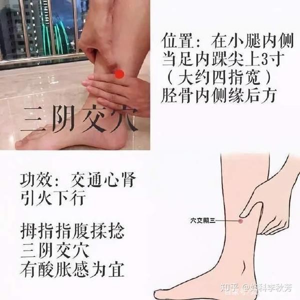 血海穴:屈膝,膝盖内侧凹陷处.