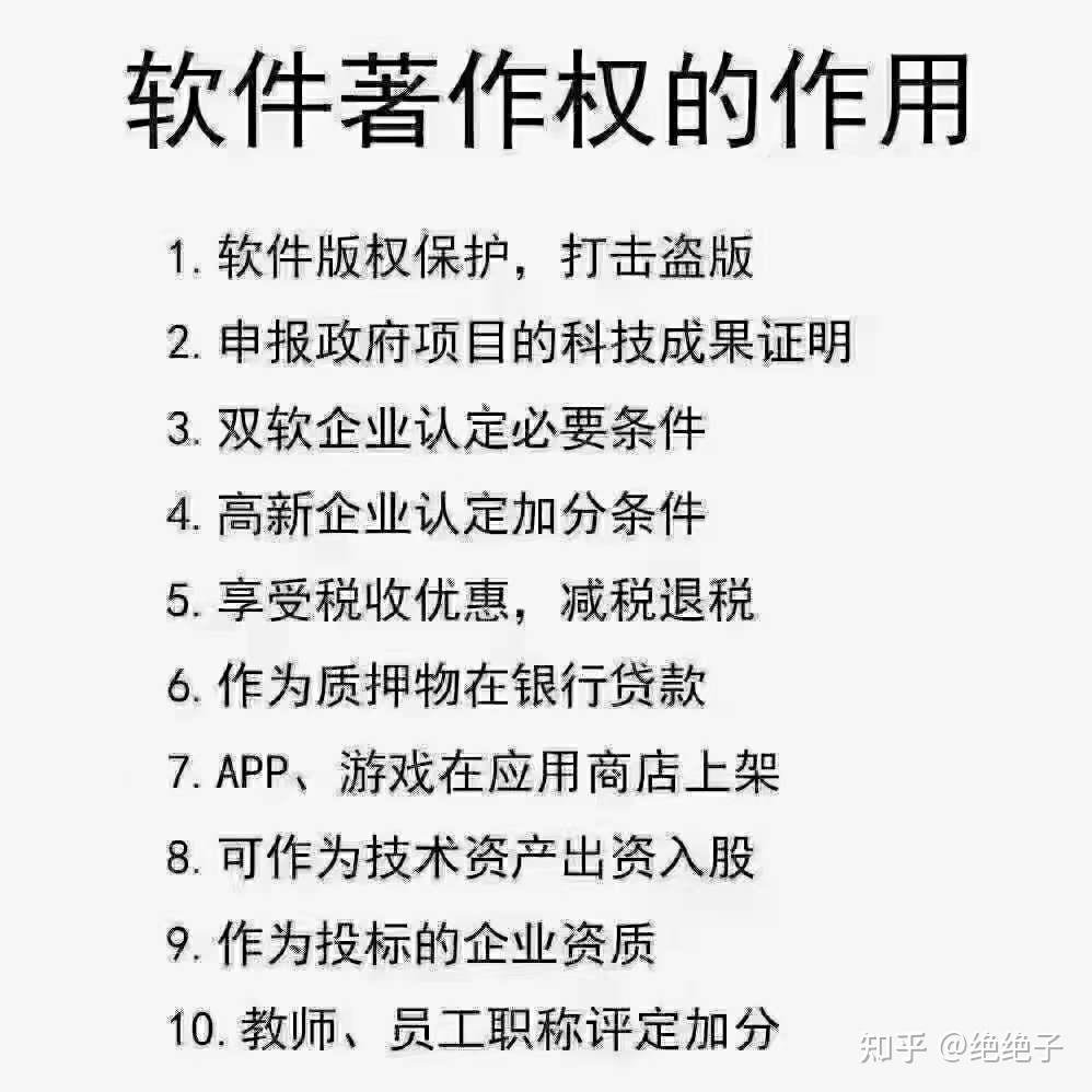 软件著作权,俗称"小专利",国家版权局备案,是职称评审时的加分项