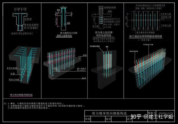超高清16g三维钢筋立体图集,教你如何在最短的时间里快速识图