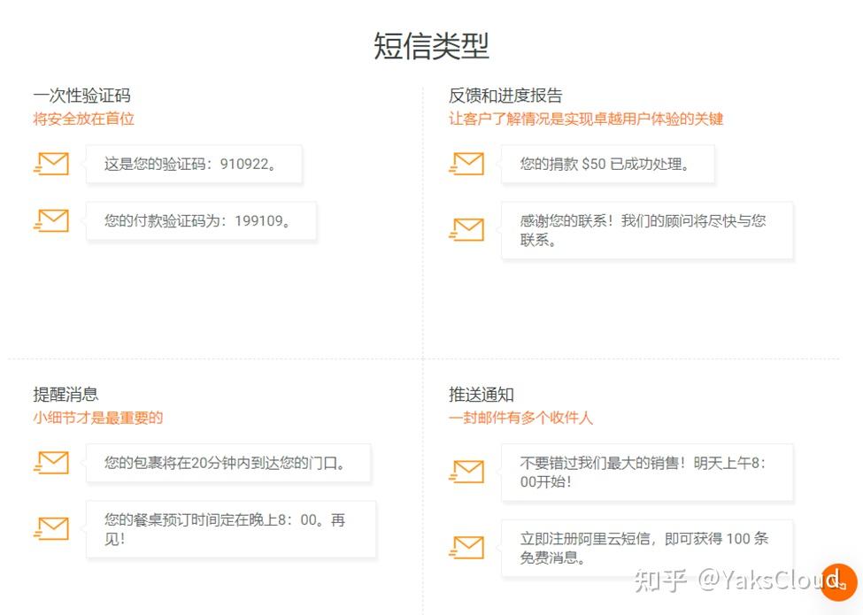 收到阿里巴巴短信验证是哪几个app
