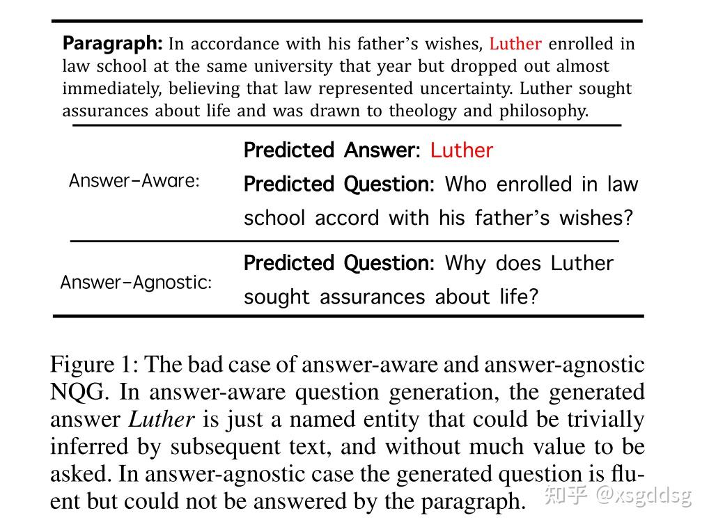 with怎么读,with怎么读语音 neuralquestiongenerationwithanswerpivot