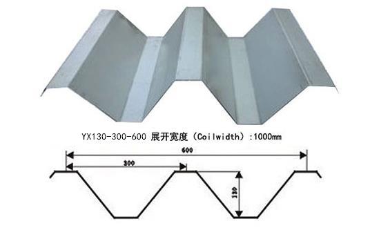 压型钢板百科|第10讲 yx130-300-600型楼承板规格参数
