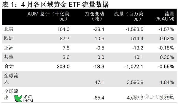 大理石矿山投资_金矿山怎么看_金矿山投资