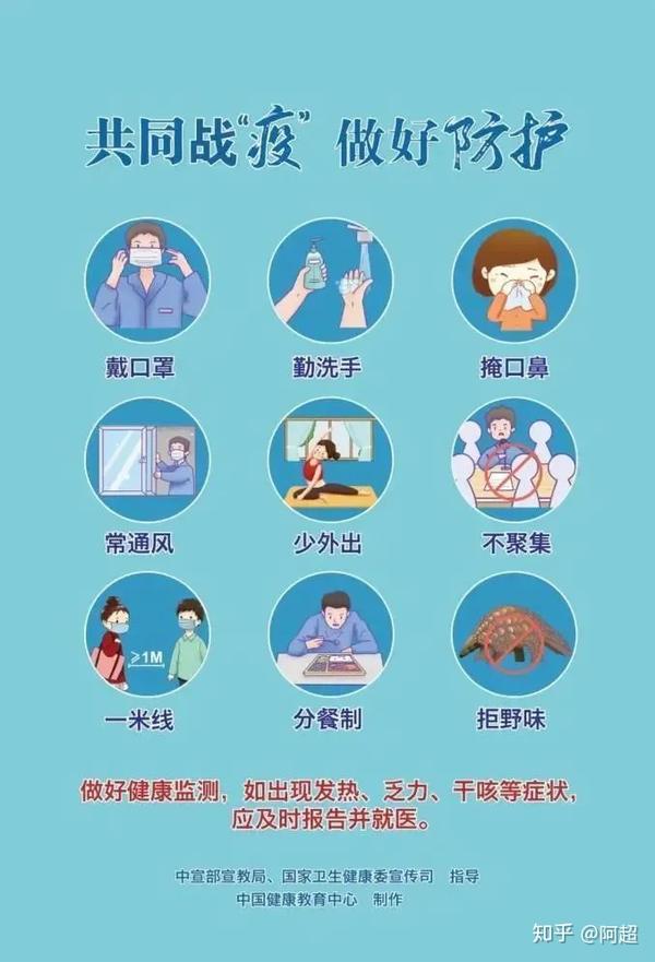 科学防疫---疫情防护小知识