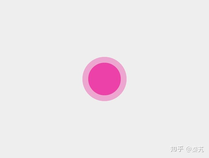 material design 手势