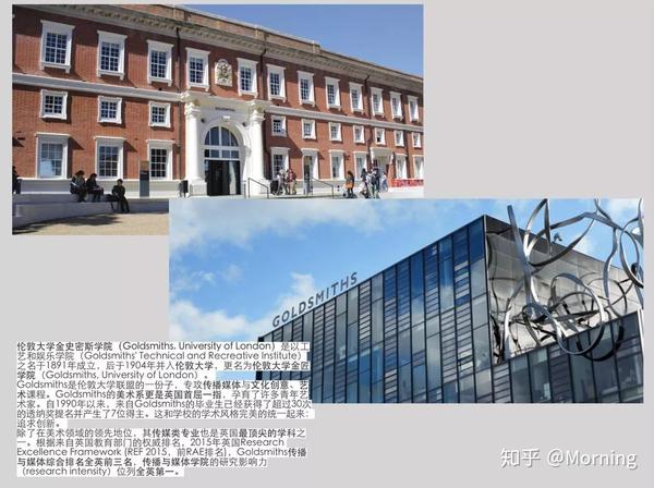 伦敦大学金史密斯学院