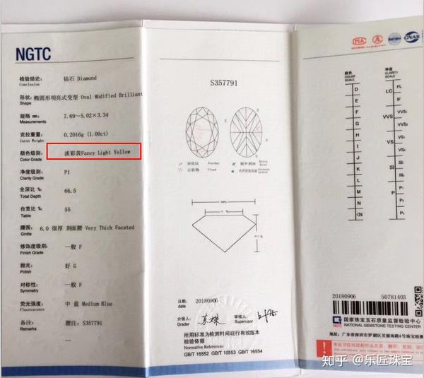 乐匠珠宝:粉钻的证书详解与鉴定 阿盖尔证书 gia证书 ngtc证书