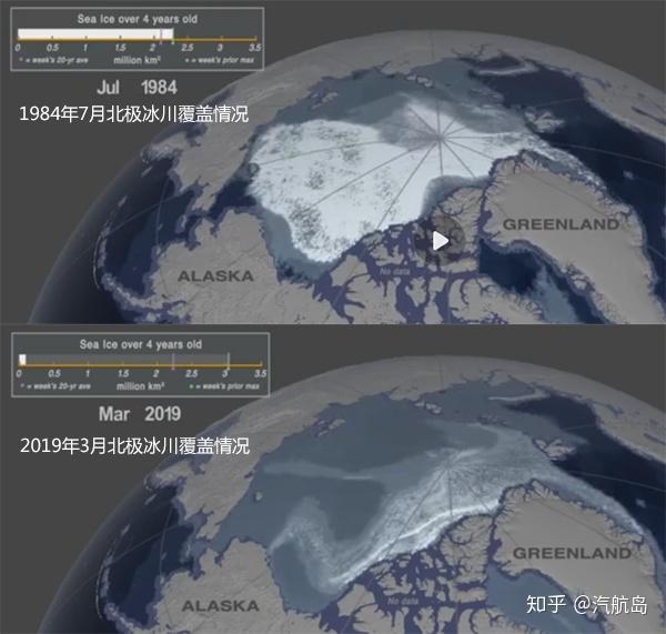 北极冰川融化