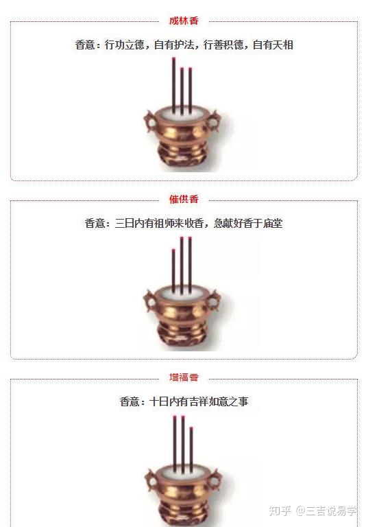 教你如何拜神灵如何上香香谱知吉凶