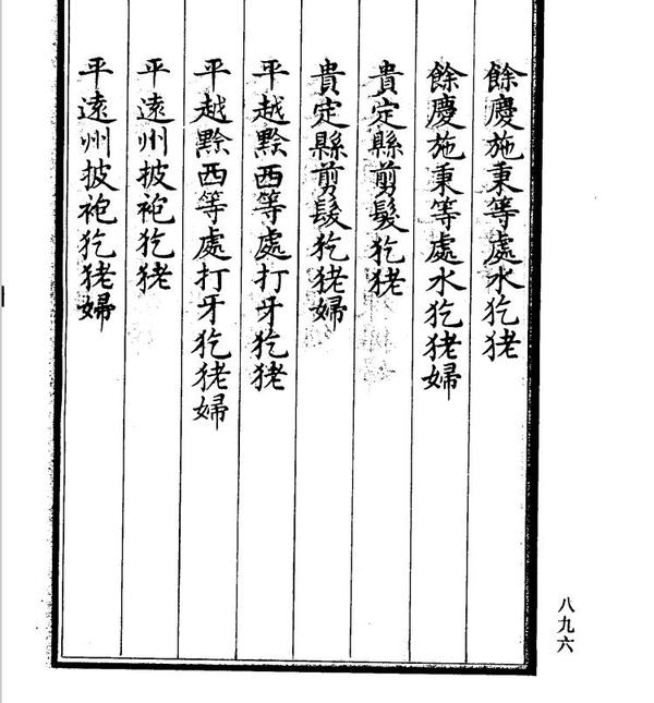 皆为仡佬族支系