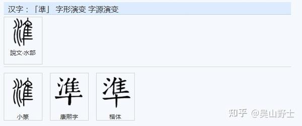 繁体字"准"简化为"准"是根据古人(异体字,同旁字)书法省笔规范简化.