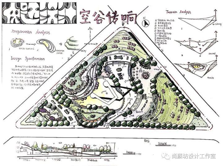 考研经验2020苏州大学风景园林考研跨专业快题考到125分