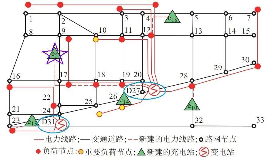 大功率充电桩越来越多国家电网承受的了么