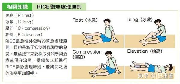 年纪轻轻就半月板损伤?很可能是这3种原因