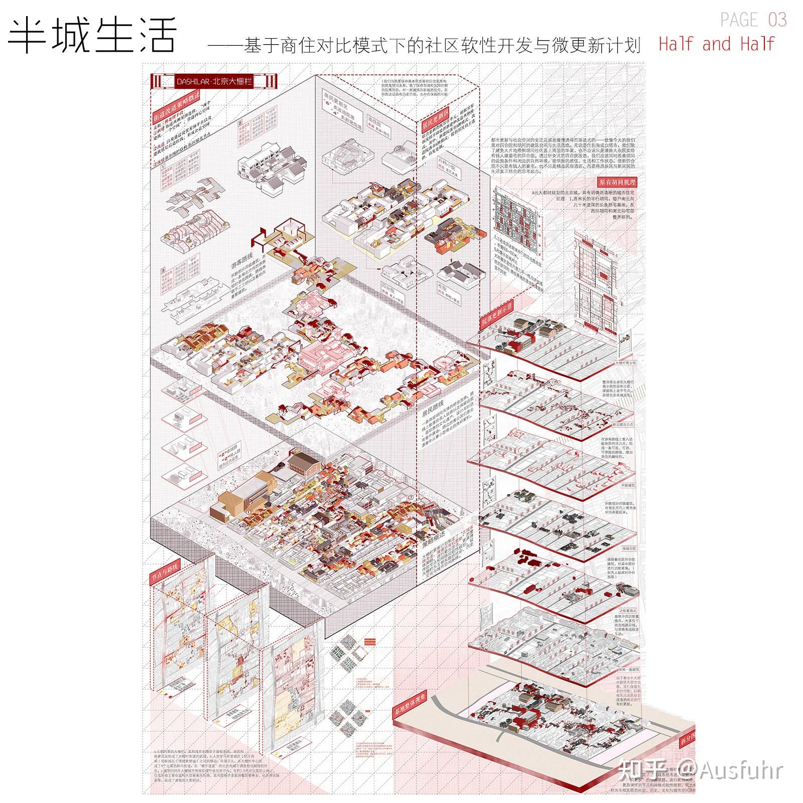 优秀图纸案例分享|大栅栏更新改造与转型