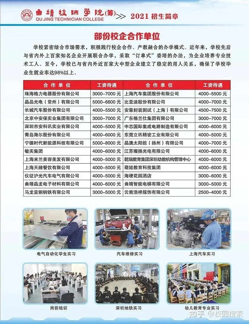 曲靖技师学院2021招生简章