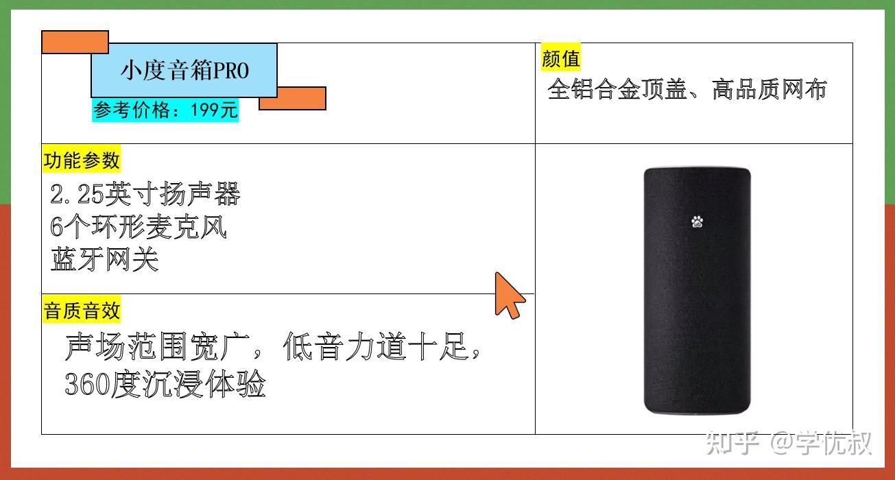 关于小度智能音箱你想知道的都在这里小度蓝牙智能音箱推荐攻略