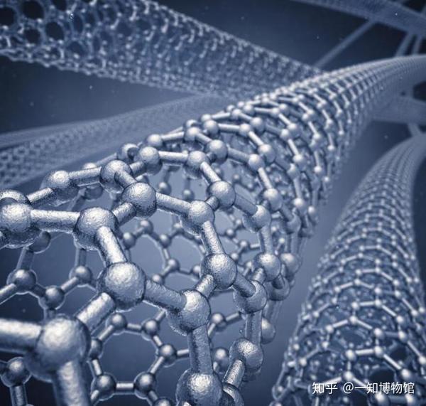 碳纳米管结构模拟图