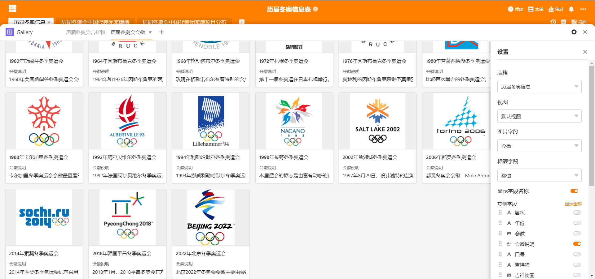 历届冬奥会举办时间地点中国获得金牌的数量