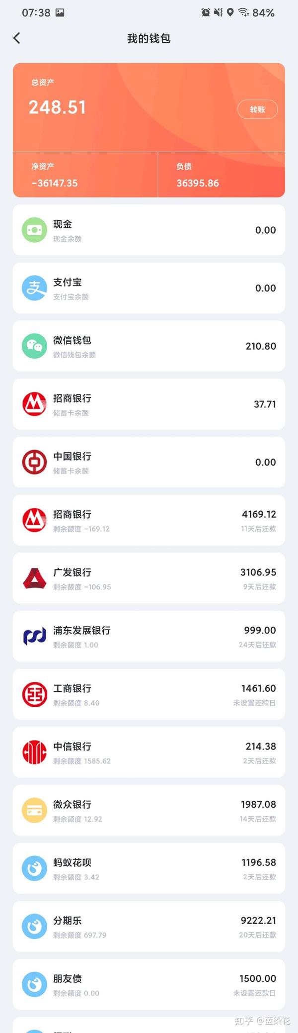 97年欠款网贷4w记录上岸篇.