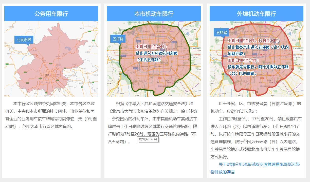 2021北京限号11月新规是怎么规定的