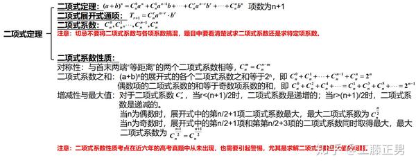 二项式定理及二项式系数的相关性质