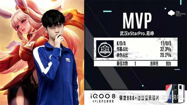 武汉estarpro易峥,武汉estarpro子阳 成都ag"钞"玩会被武汉estar零封,都是钞能力,为何差距