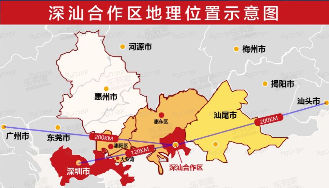 房价只有深圳1/7,深汕合作区买房看这一篇就够了!