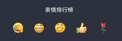 微信新表情包又有新玩法一起来看图造句呀