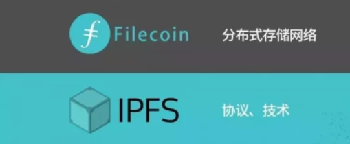 ipfsfilecoin究竟解决了哪些痛点和问题为您一探究竟