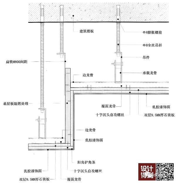 吊顶该怎么理解?