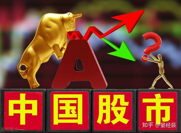 贵州茅台再创历史新高,大金融持续走弱,对a股意味着什么?