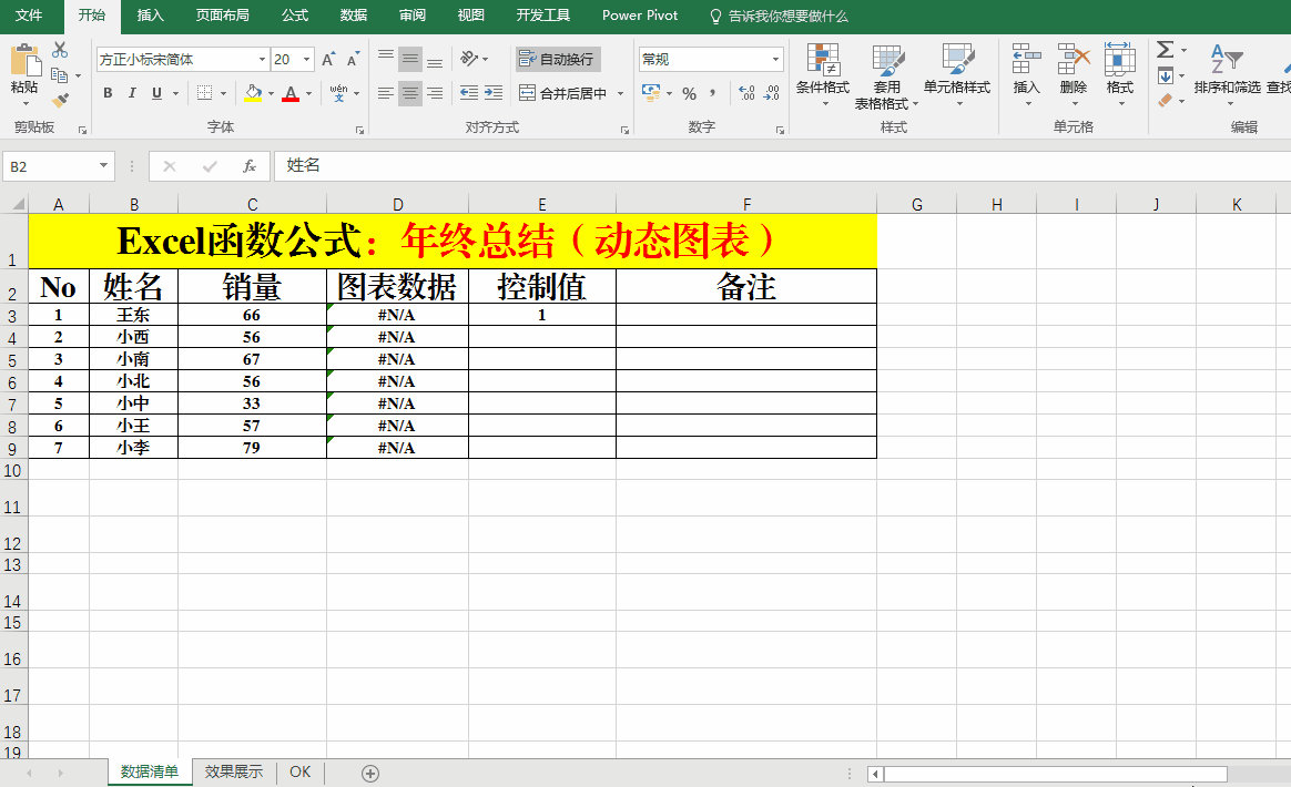 excel函数公式:不一样的年终总结(动态展示) - 知乎