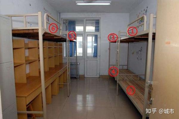淄博职业学院?