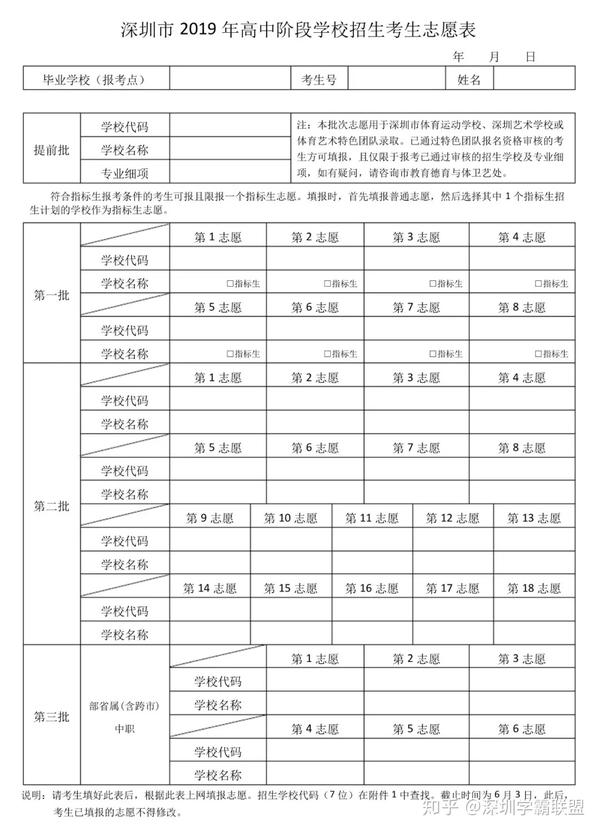 2019年考生志愿表(样表)