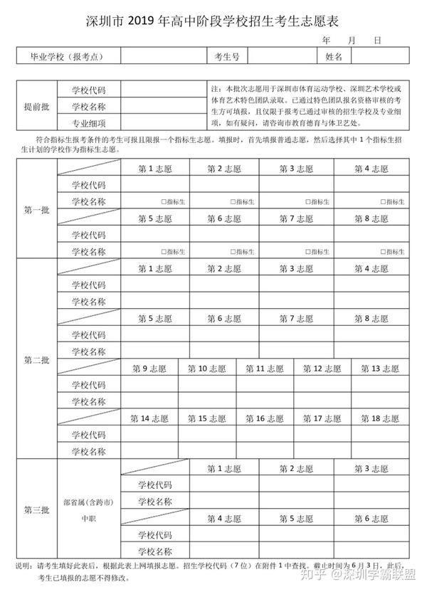 超全指南 || 深圳中考志愿怎么填,有哪些坑不要踩,指标生如何用