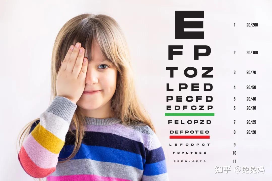 5岁孩子检测视力10医生却说一年后可能会近视